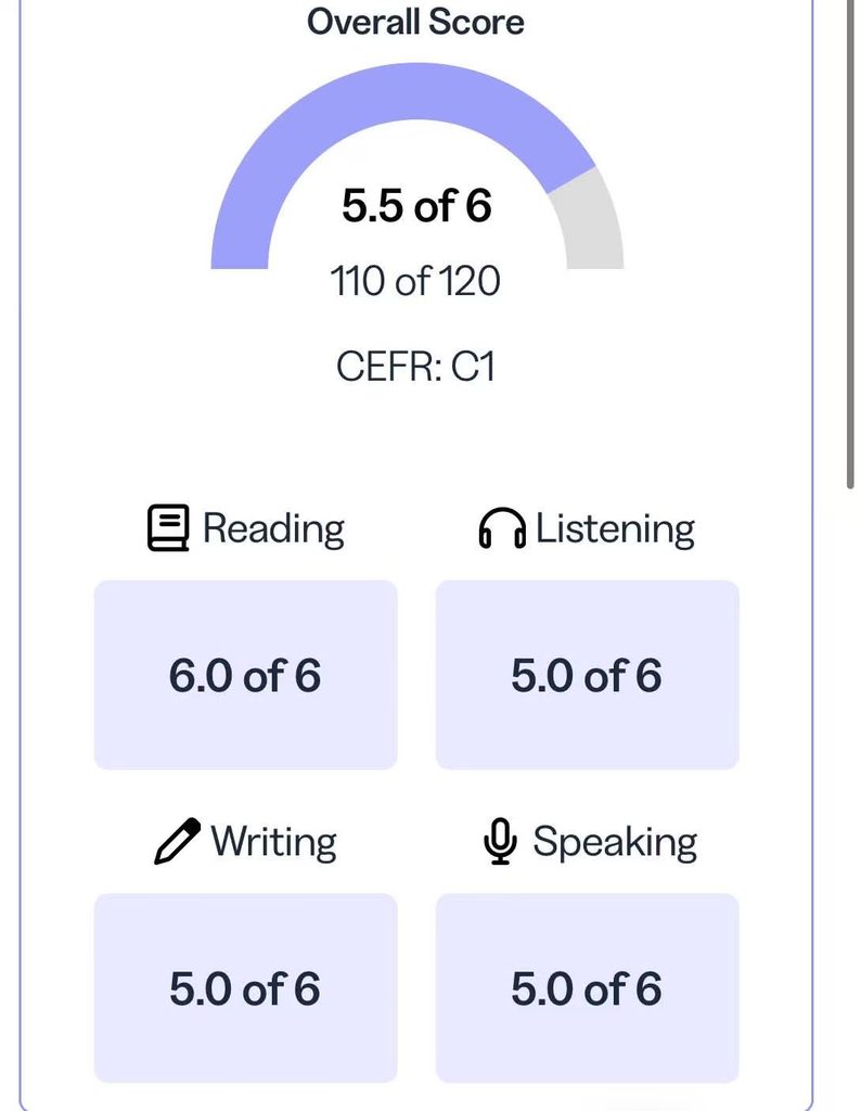 英語蛋學生成果 TOEFL 學生高分案例